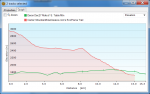 dec27-dsdcarlos-mtb-rides-elevgraph-comparison